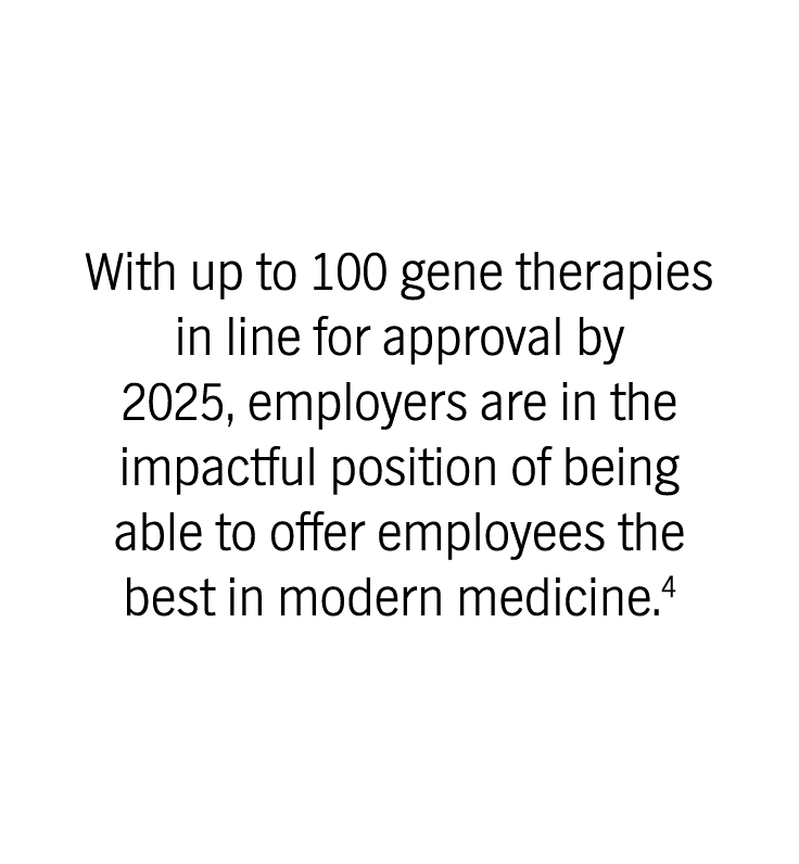 With up to 100 gene therapies in line for approval by  2025, employers are in the  impactful position of being  able to offer employees the  best in modern medicine.4