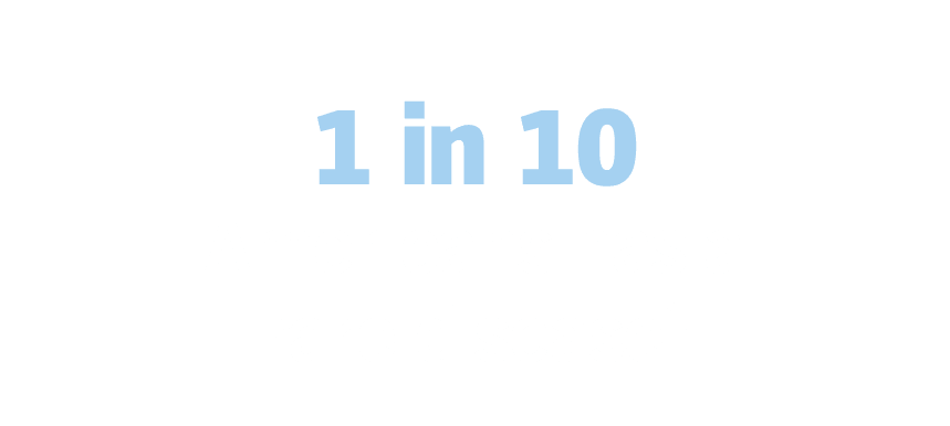 1 in 10 Americans has a rare disease1 